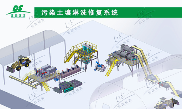 DS污染土壤淋洗修復系統(tǒng)