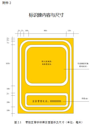 附件內(nèi)容
