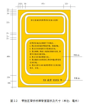 附件內(nèi)容