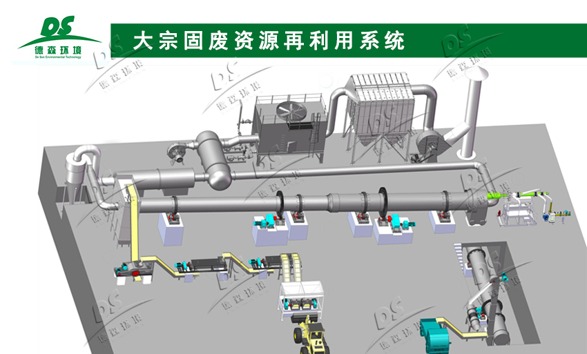 固廢處理之污泥陶粒