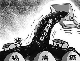 重金屬污染