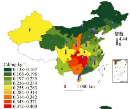 農(nóng)田土壤鎘含量